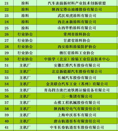 金秋九月，共襄新材料技術推廣盛會——誠邀您的加入